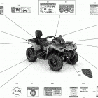007 - Outlander MAX 450 EFI - International Наклейки