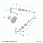 OUTLAW 70 (A21HBB07A3/A7/B3/B7) Engine, valve timing mechanism - a21hbb07a3  /  a7...