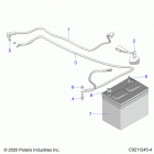 SPORTSMAN 450 HO EPS (A21SEE50A1/A5/CA1/CA5) Electrical, battery - a21see50a1  /  a5  /  ca1  /...