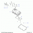 SCRAMBLER XP 1000 55 Engine, valve cover - a20sge95ak (c101431-13)