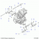 SPORTSMAN 570 EPS EU 3PC Engine, mounting - a20see57k1 (c101429)