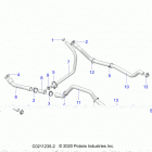 SPORTSMAN 450 HO EPS (A21SEE50A1/A5/CA1/CA5) Engine, cooling system, hoses - a21see50a1  /  a5 ...