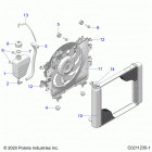 SPORTSMAN 450 HO EPS (A21SEE50A1/A5/CA1/CA5) Engine, cooling system, radiator, fan & overflow b...