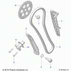 SCRAMBLER XP 1000 55 Engine, cam chain and tensioner - a20sge95ak (c101...