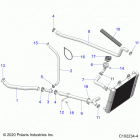 SPORTSMAN TOURING 570 EPS EU 3PC (A21SDE57K4) Engine, cooling system, hoses - a21sde57k4 (c10223...