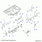 SPORTSMAN 570 X2 EU/ZUG TRACTOR (A21SWE57F1/S57C1/C2) Body, box, rear frame and pivot - a21swe57f1  /  s...
