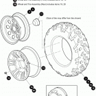 STAMPEDE Wheels and tires