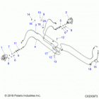 SPORTSMAN 570 X2 EPS TRACTOR (A20SWS57C1/C2/E57F1) Brakes, rear brake lines - a20sws57c1  /  c2  /  e...