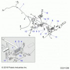 SPORTSMAN 850 HIGH LIFTER Electrical, harness - a20sxn85a8  /  ca8 (c0211208...