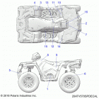 SPORTSMAN 570 EPS UTILITY (A20SEJ57A1/A4/A7/A9/B1/B4/B7/B9) Body, decals - a20sej57a1  /  a4  /  a7  /  a9  / ...