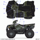 SPORTSMAN 570 EPS EU 3PC Body, decals - a20see57k1 (900147-01)