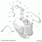 SPORTSMAN 570 EPS EU 3PC Body, fuel tank asm. - a20see57k1 (c102126)