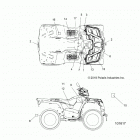 SPORTSMAN 570 EPS TRACTOR (A20SEF57C1/S57C1/C2/CK/F1/F2/C5/C9) Body, decals - a20sef57c1  /  s57c1  /  c2  /  ck ...