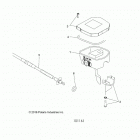 SPORTSMAN 570 6X6 (A20S6E57A1) Steering, controls, throttle asm. and cable - a20s...