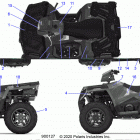 SPORTSMAN 570 PREMIUM/PREMIUM LE (A20SHE57AN/AF/BN/BF/Z57AX/BX) Body, decals - a20she57an  /  af  /  bn  /  bf  / ...