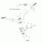 SPORTSMAN 570 HUNTER EDITION Steering, handlebar and controls - a20shd57a9 (100...