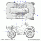 SPORTSMAN 570 EPS (A20SEE57A1/A4/A7/A9) Body, decals - a20see57a1  /  a4  /  a7  /  a9 (20...