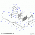 RZR XP 4 TURBO S Engine, cooling system - z20p4l92ag  /  ap  /  bg ...