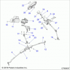 RZR XP TURBO S Steering, steering asm. - z20pal92ag  /  ap  /  bg...