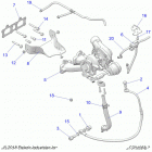 RZR XP TURBO S Engine, turbo charger mounting -  z20pal92ag  /  a...