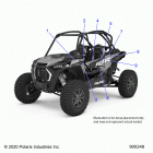 RZR PRO TURBO S/T  (Z21PAE92AE/AN/BE/BN/L92AL/AT/BL/BT) Body, decals graphics - z21pae92ae  /  an  /  be  ...