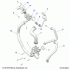 RZR XP TURBO S Engine, waterpump and bypass -  z20pal92ag  /  ap ...