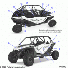 RZR PRO XP 4 (Z21R4C92AL/BL/D92AM/BM/E92AS/BS) Body, decals - z21r4c92al  /  bl  /  d92am  /  bm ...