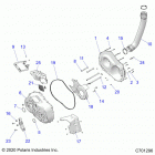 RZR PRO XP 4 (Z21R4C92AL/BL/D92AM/BM/E92AS/BS) Drive train, clutch cover and ducting - z21r4c92al...