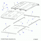 RANGER 1000 XP RC CREW (R21RSK99A9/AP/AW/B9/BP/BW) Body, roof - r21rsk99a9  /  ap  /  aw  /  b9  /  b...