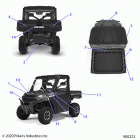 RANGER 1000XP PS NSTR (R21RRZ99A9/AC/AP/AW/B9/BC/BP/BW) Body, decals - r21rrz99a9  /  ac  /  ap  /  aw  / ...