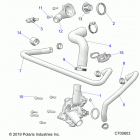 RANGER 1000 FULL SIZE (R21TAA99A1/A7/B1/B7) Engine, waterpump and bypass - r21taa99a1  /  a7  ...