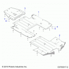 RZR PRO XP 4 Chassis, skid plates - z20r4_92ac  /  bc  /  ae  /...