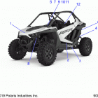 RZR TURBO PRO XP LT Body, decals, standard - z20rab92lr  /  d92lc  /  ...