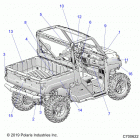 RANGER 1000 FS (R20TA_99A1/A7/B1/B7/A9/AM/AS/AZ/BM/BS/BZ) Body, decals - r20taa99a1  /  a7  /  b1  /  b7  / ...