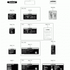 MULE PRO-MX EPS LE Labels(clf)