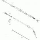 TERYX Тросы управления