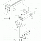 MULE PRO-FXR Система зажигания