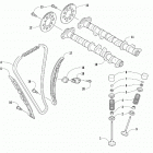 ZR 9000 LTD 137 iACT GREEN [S2019ZXXQSUSG] Camshaft, chain, and valve assembly [104549]