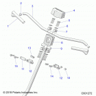 600 INDY SP 137 ES Steering, upper and handlebar asm. - s20edb6psl (c...