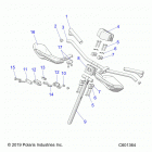 600 INDY ADVENTURE 137 SC SELECT Steering, upper and handlebar asm. - s20ede6ps all...
