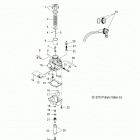 550 LXT ES Engine, carburetor and choke - s20ced5bsl  /  bsu ...