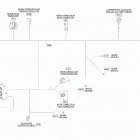 002 - GTX 230 10- electrical harness main 278003783