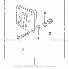 BFT250A Switch Panel Kit