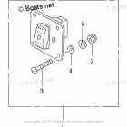 BFT250A Switch Panel Kit