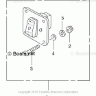 BFT250A Switch Panel Kit