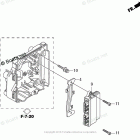 BFT90A Electronic Control Unit