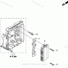 BFT90A Electronic Control Unit