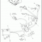 FLHTK 1KEF ULTRA LIMITED (2021) WIRING HARNESS, MAIN - FLHTK