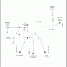 FLHTKSE 1TEH CVO ULTRA LIMITED (2021) WIRING HARNESS, FAIRING (2 OF 2)