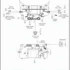 FLHTKSE 1TEH CVO ULTRA LIMITED (2021) WIRING HARNESS, FAIRING